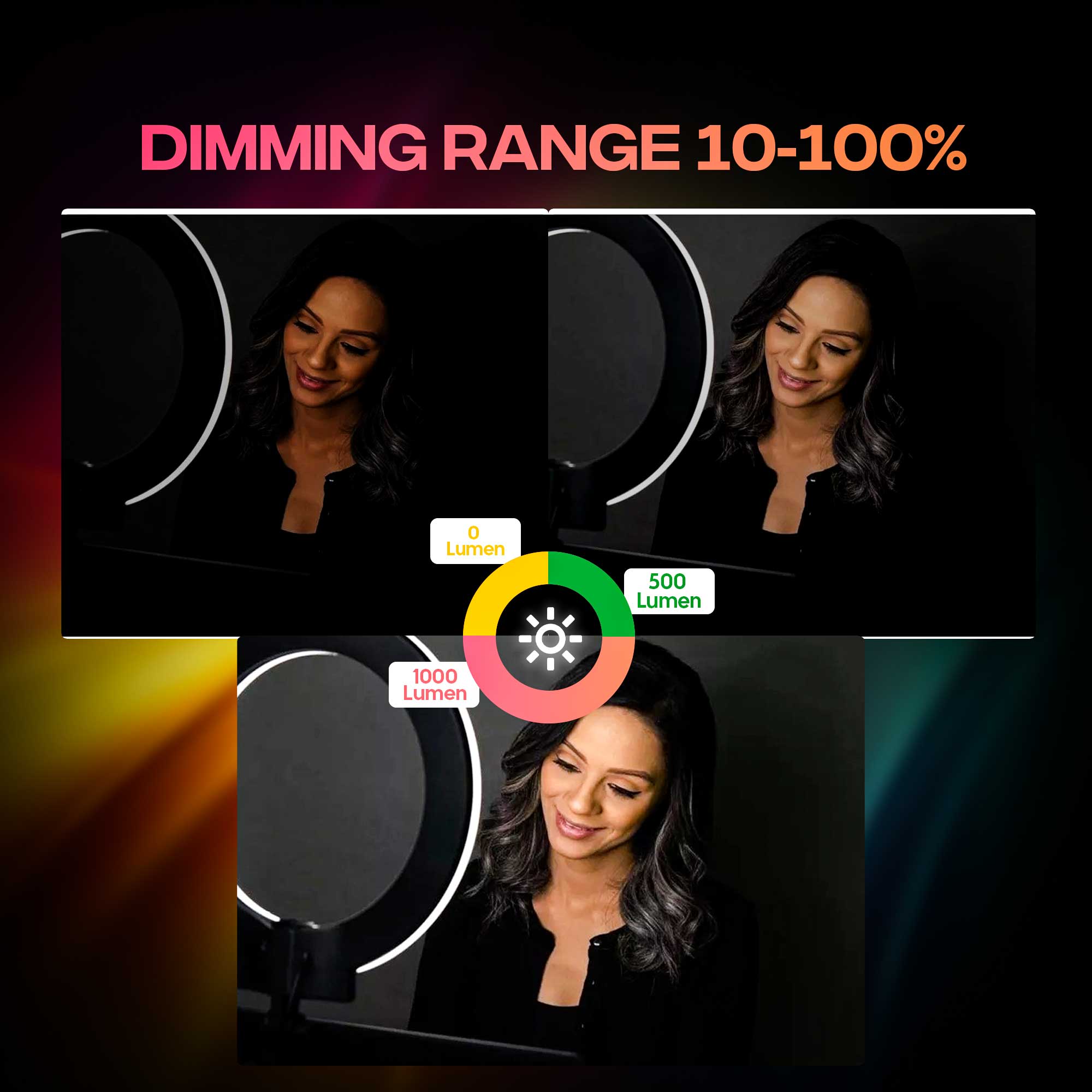 aiwaft 13 inch ring light dimming range 10 100