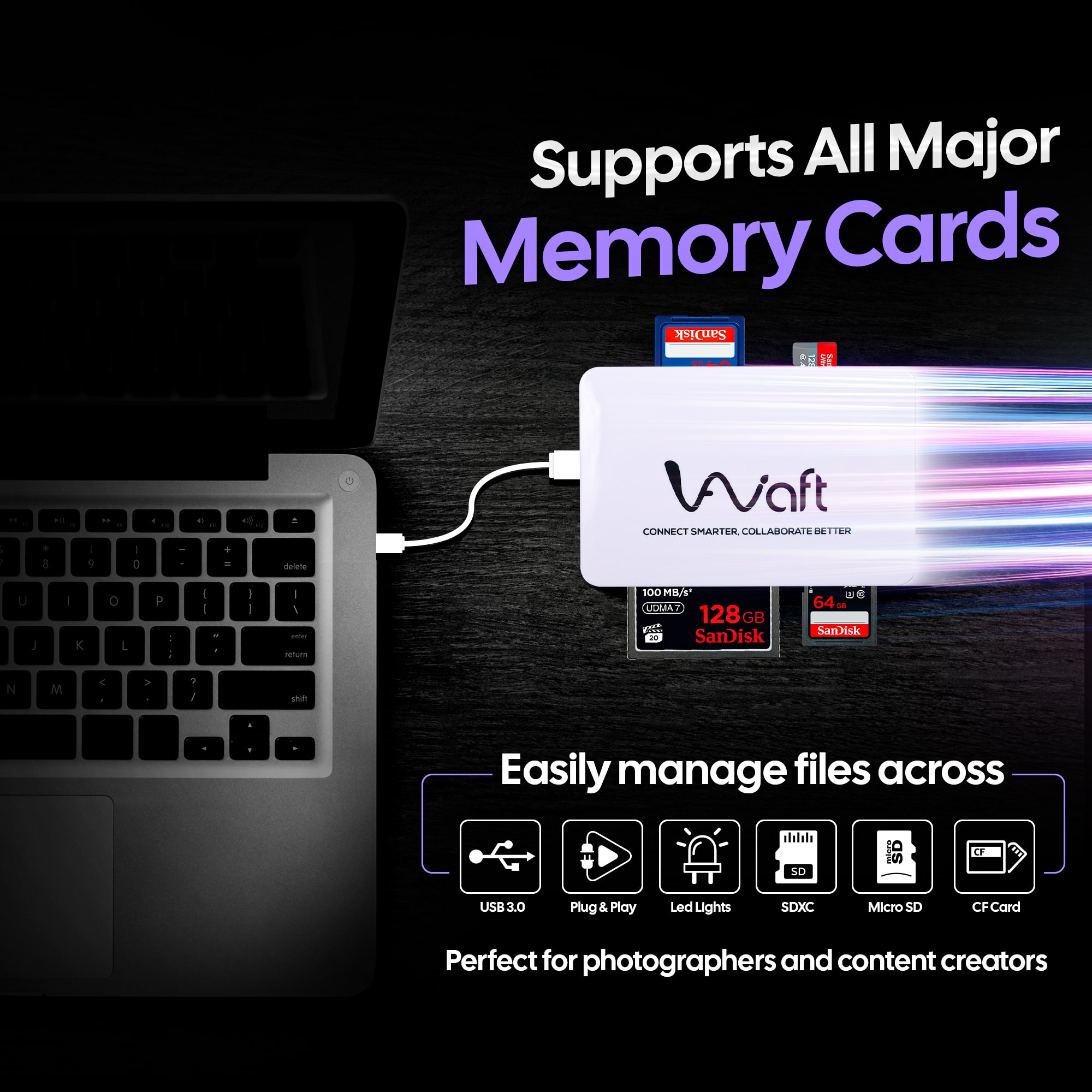 AIWaft 4-in-1 multi card reader support all major memory cards