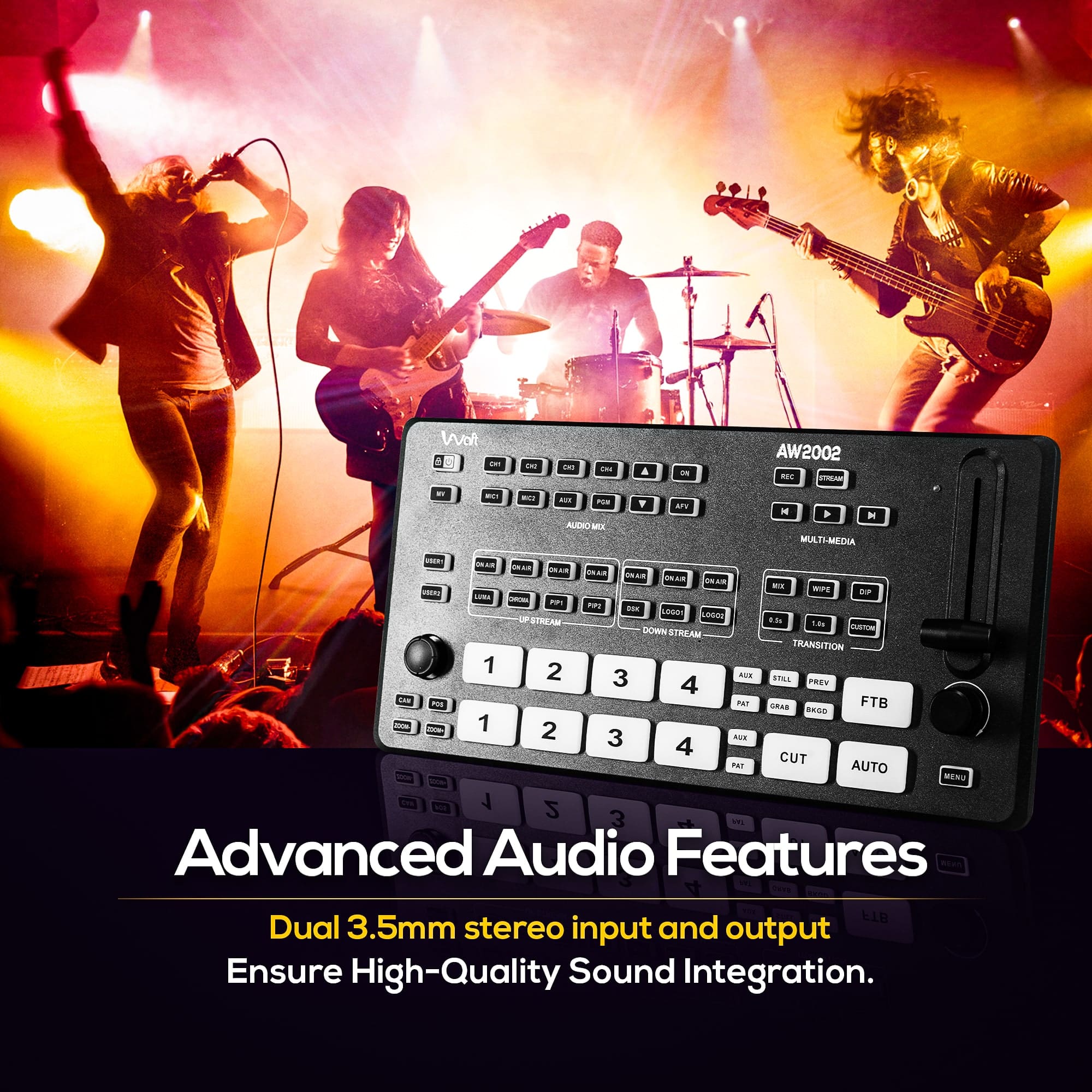 AIWaft HDMI Advanced Audio Features Video Switcher