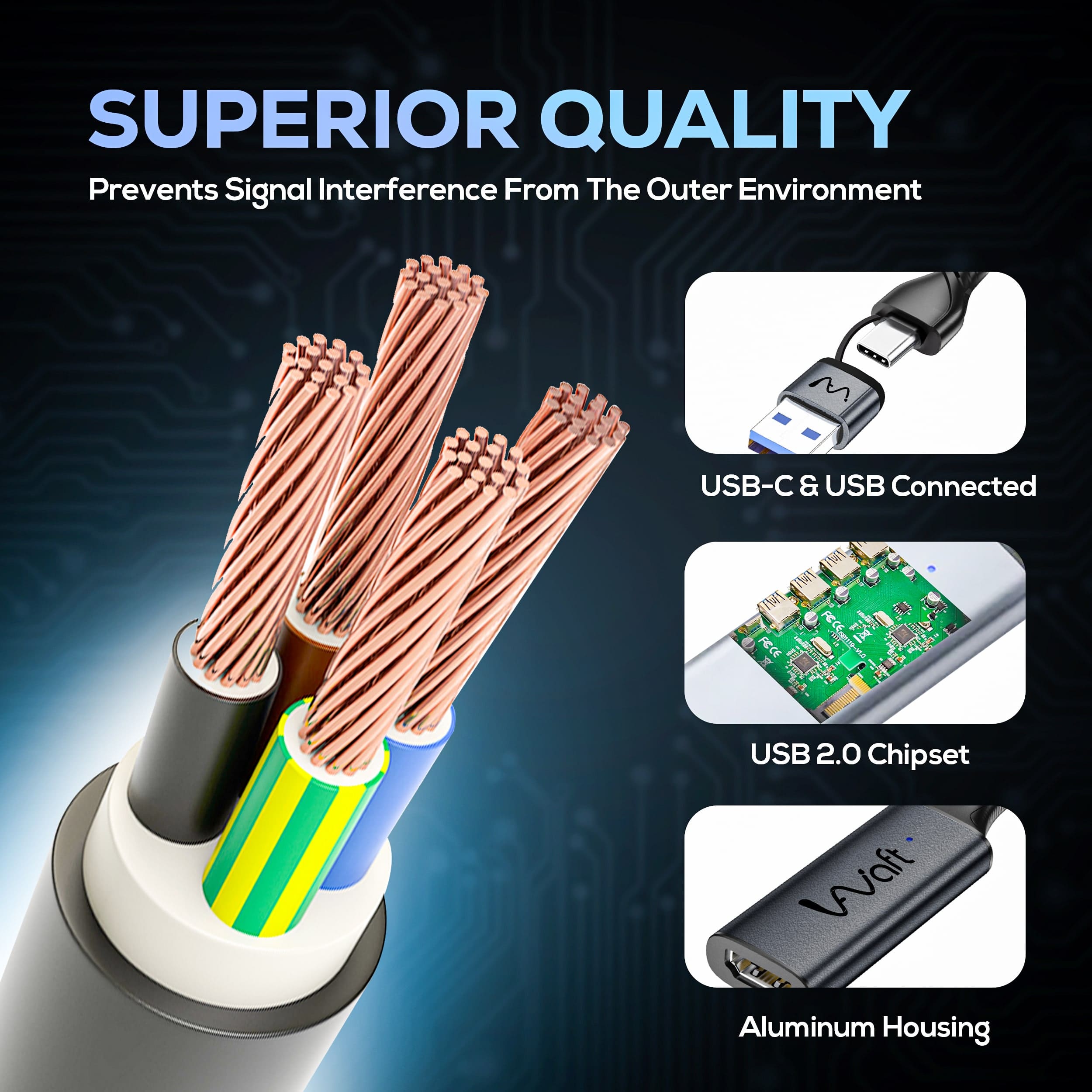 AIWaft Capture card superior quality